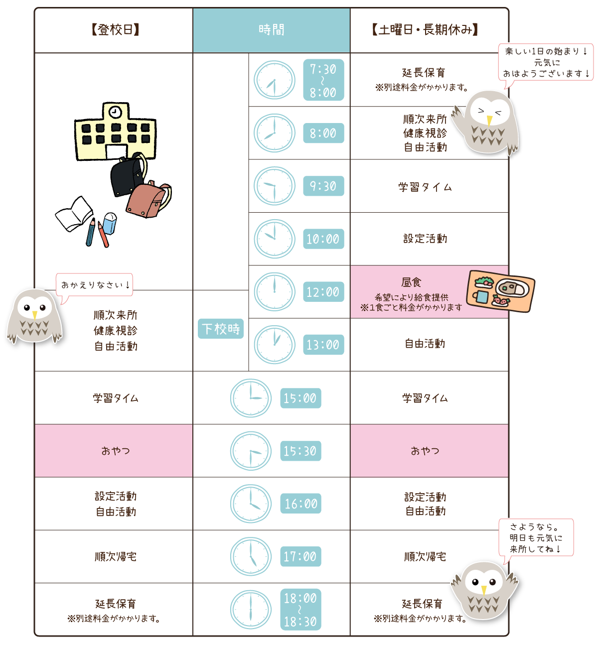 タイムスケジュール